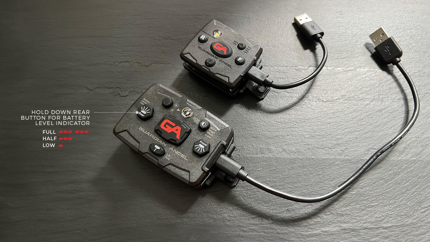 Guardian Angel Micro Series