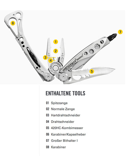 830956 - Leatherman - Skeletool/Standard/Box-Int Disc